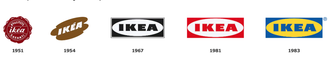 Ikea Heeft Een Nieuw Logo Maar Niemand Heeft Het Door